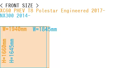 #XC60 PHEV T8 Polestar Engineered 2017- + NX300 2014-